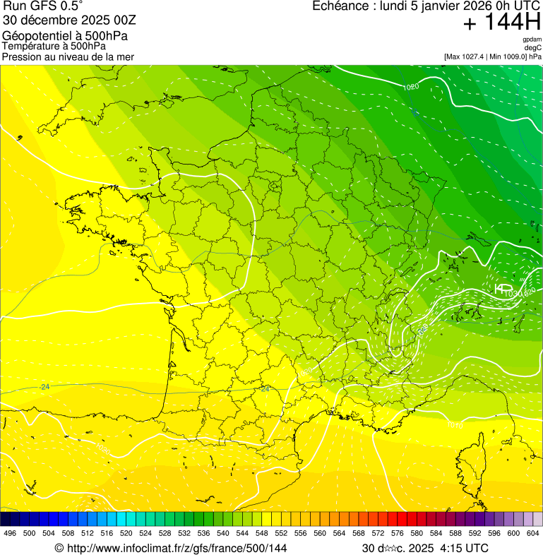 image modeles meteo