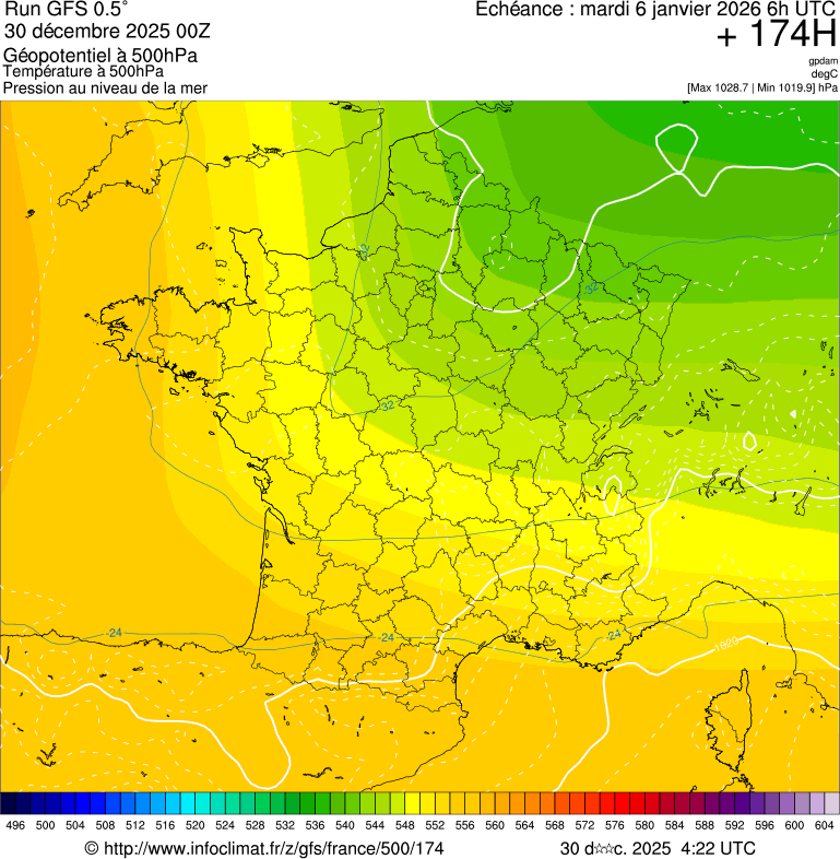 Mod&egrave;les m&eacute;t&eacute;orologiques
