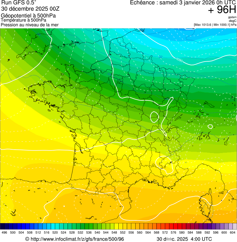 image modeles meteo