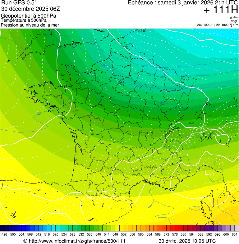 image modeles meteo