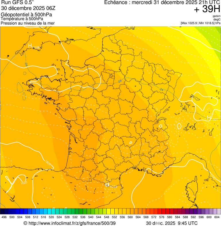 image modeles meteo