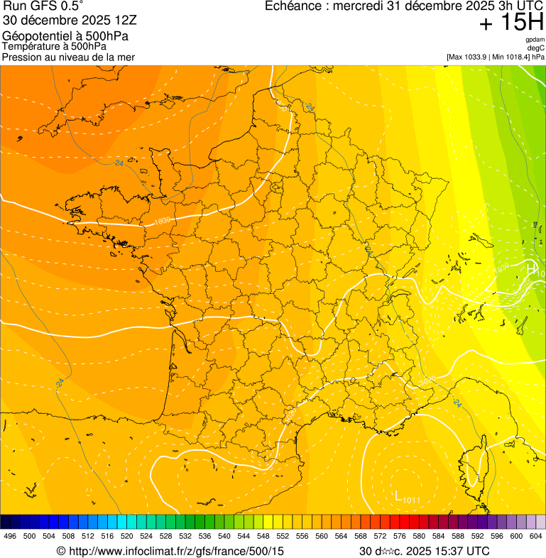 image modeles meteo