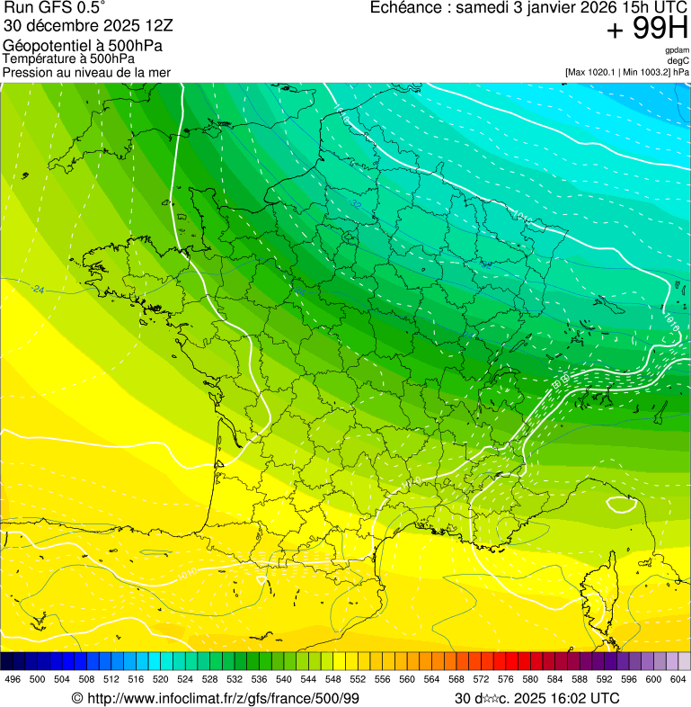 image modeles meteo