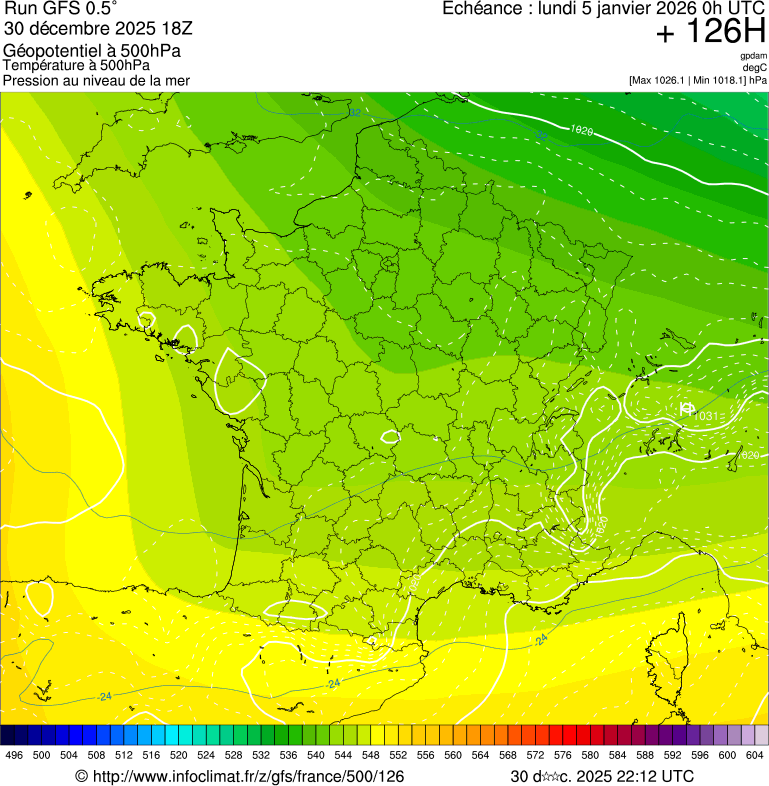 image modeles meteo