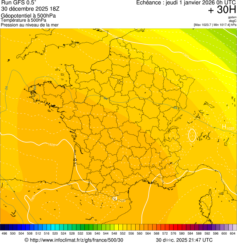 image modeles meteo