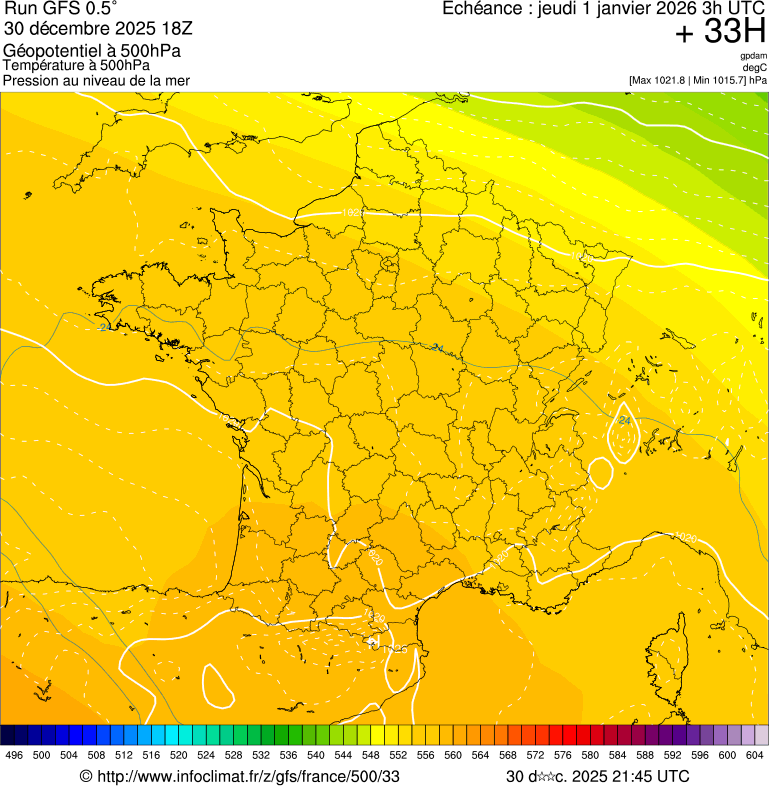 image modeles meteo