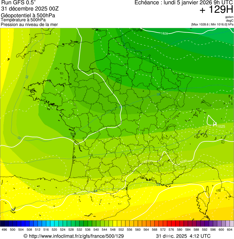 image modeles meteo