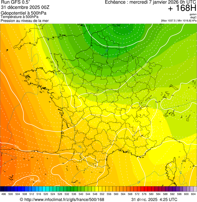 image modeles meteo