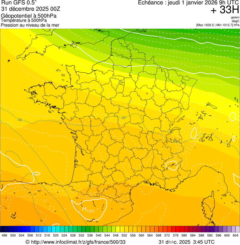 image modeles meteo