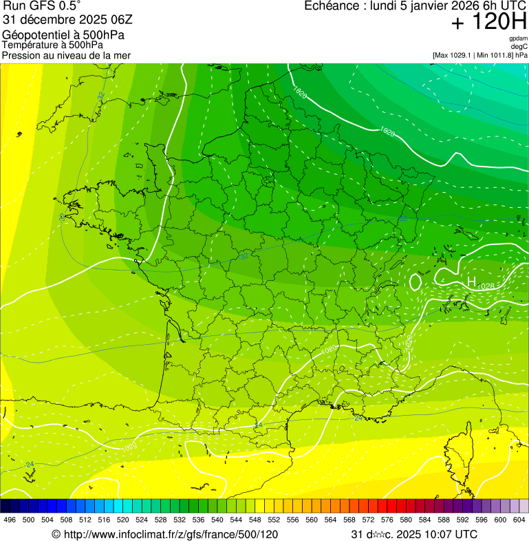 image modeles meteo