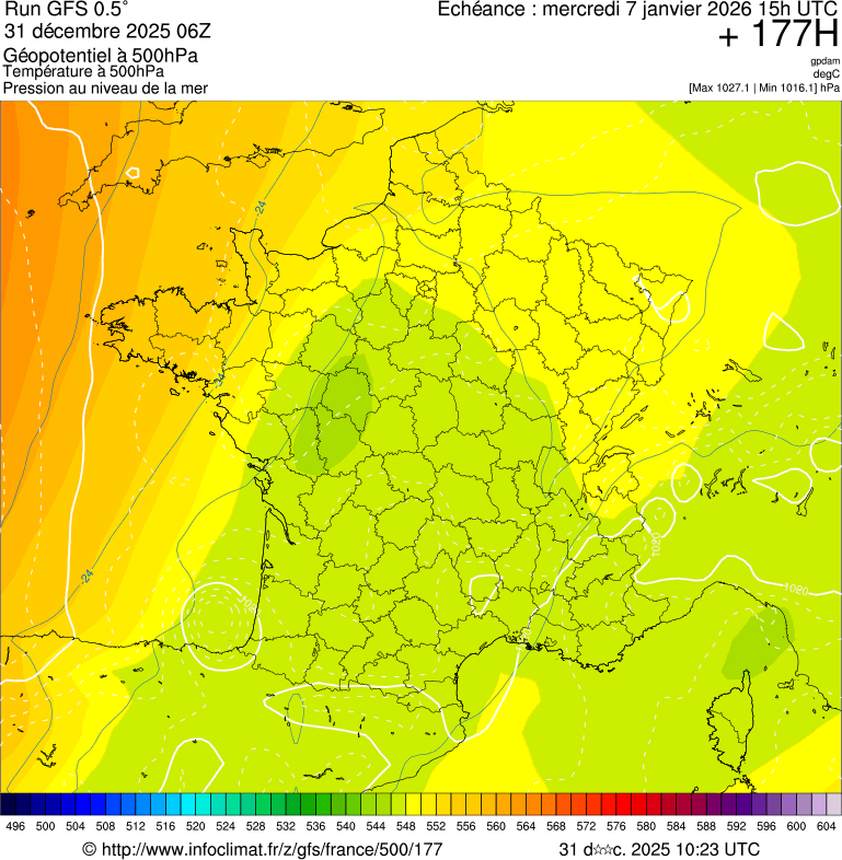 image modeles meteo