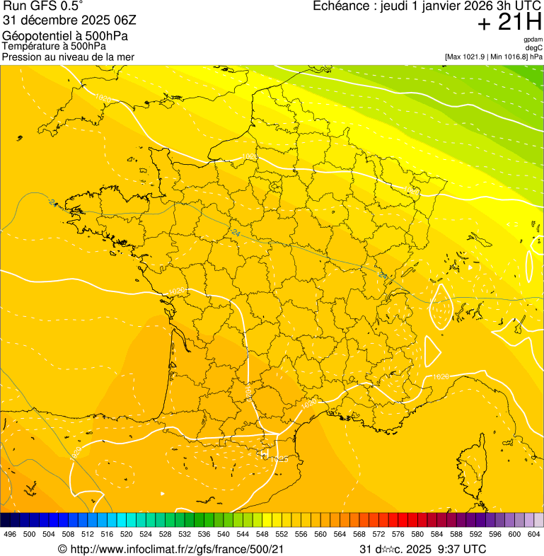image modeles meteo