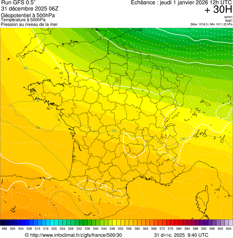 image modeles meteo