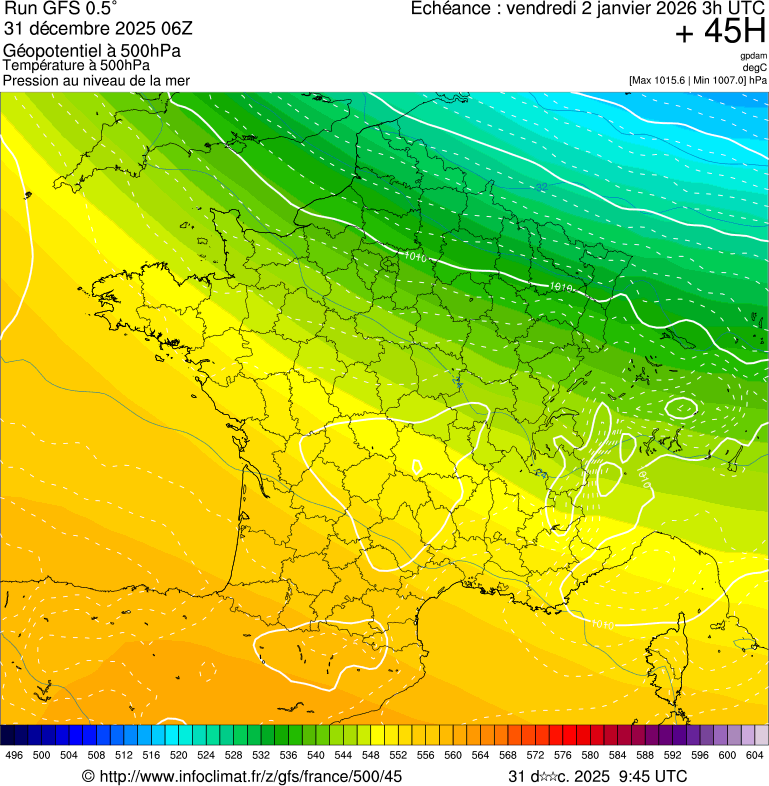 image modeles meteo
