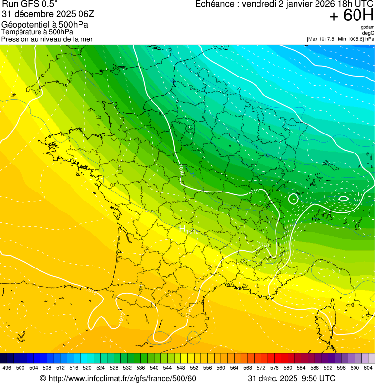 image modeles meteo