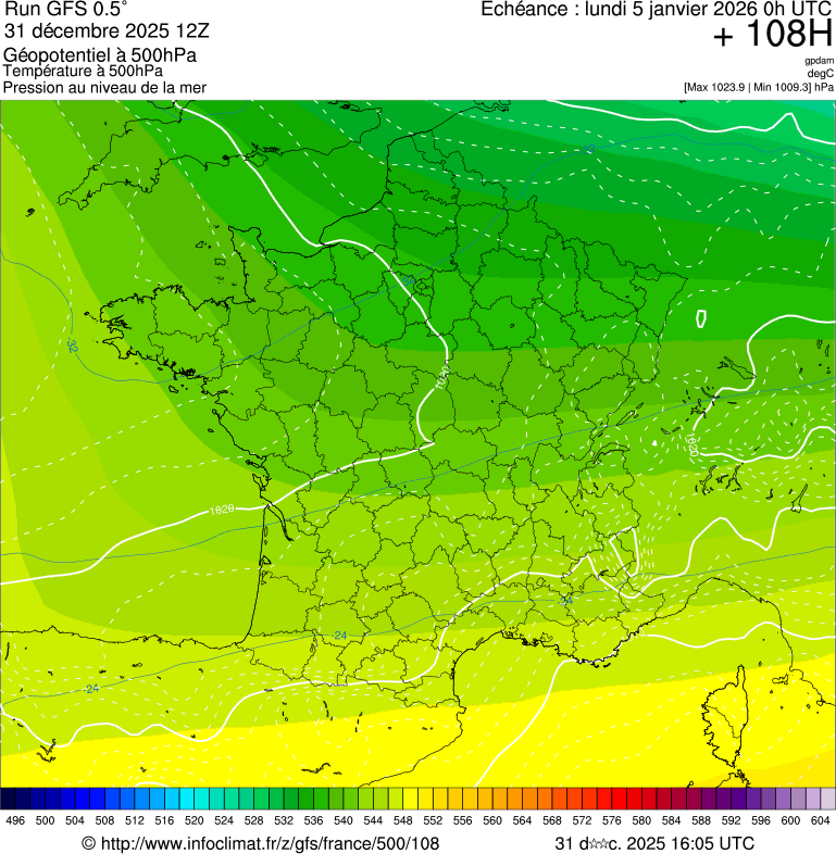 image modeles meteo