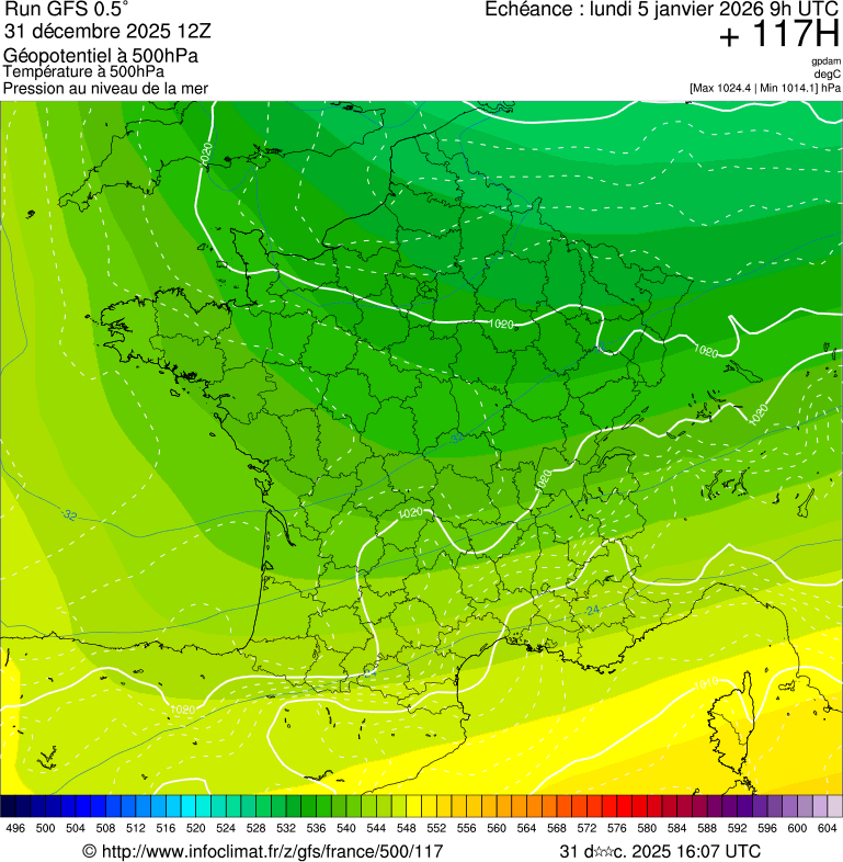 image modeles meteo