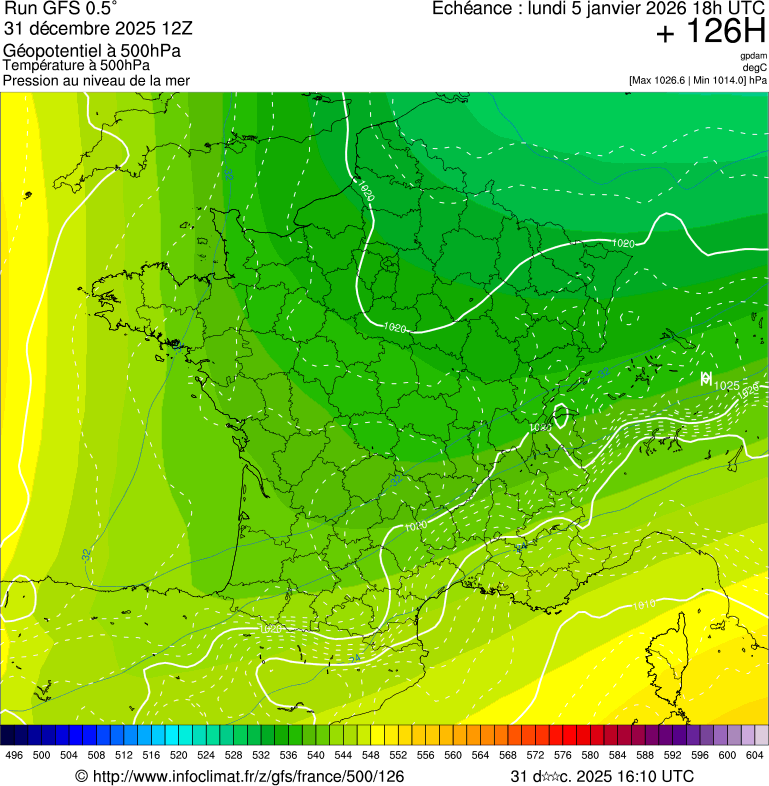 image modeles meteo