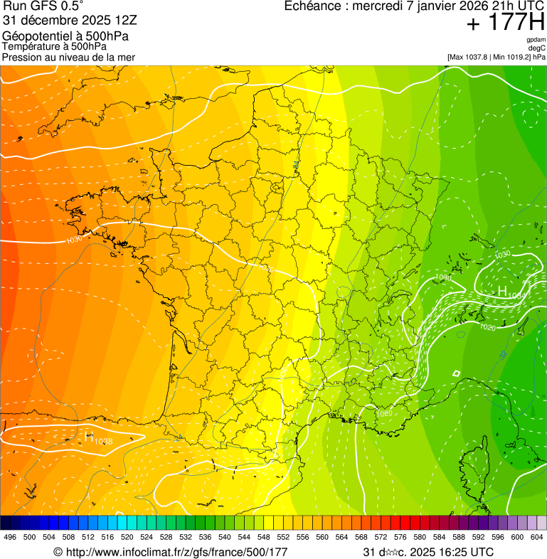 image modeles meteo
