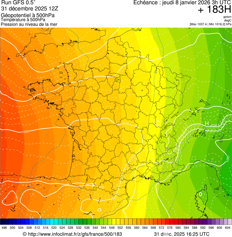 image modeles meteo