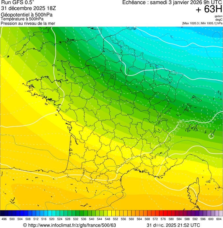 image modeles meteo