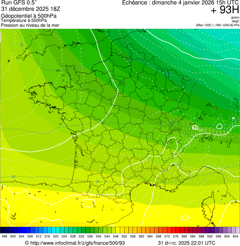 image modeles meteo