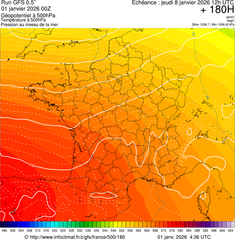 image modeles meteo