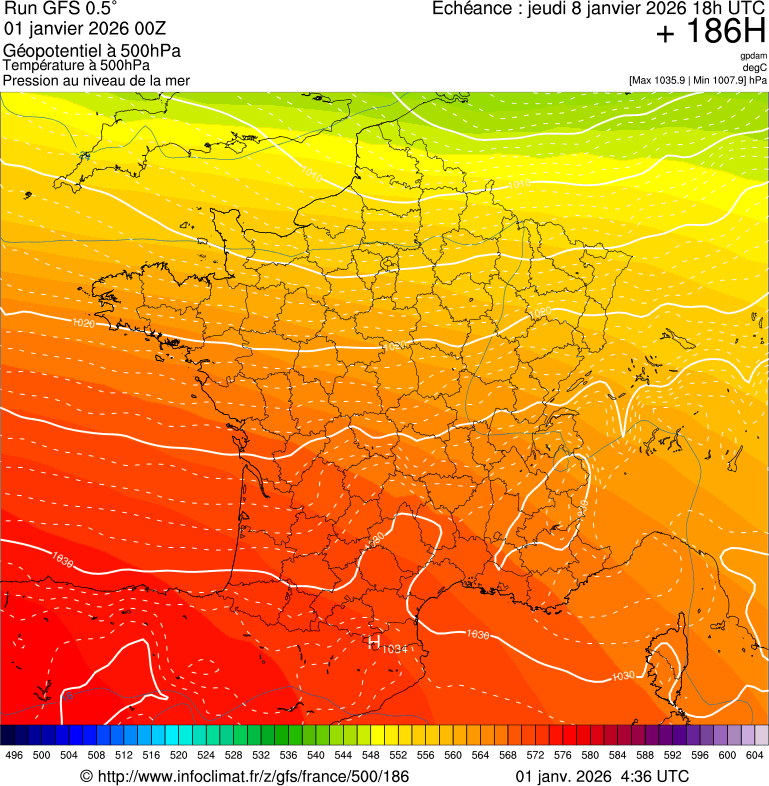 image modeles meteo
