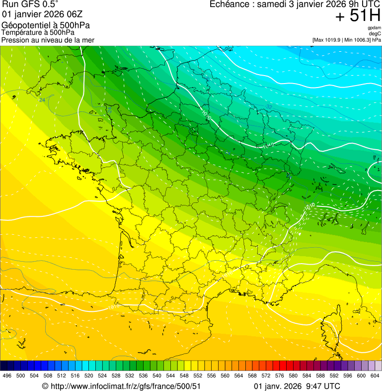 image modeles meteo