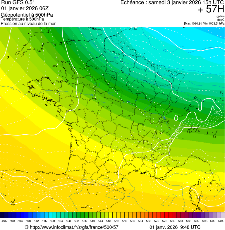image modeles meteo