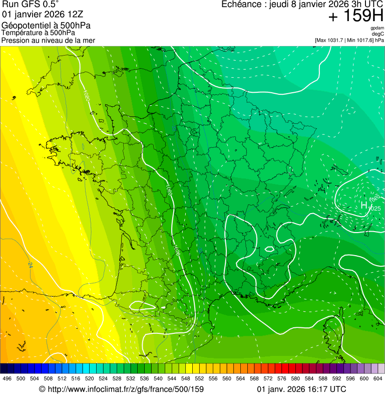 image modeles meteo