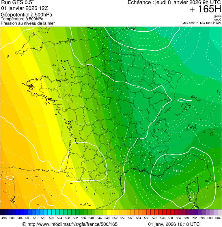 Modèles météorologiques