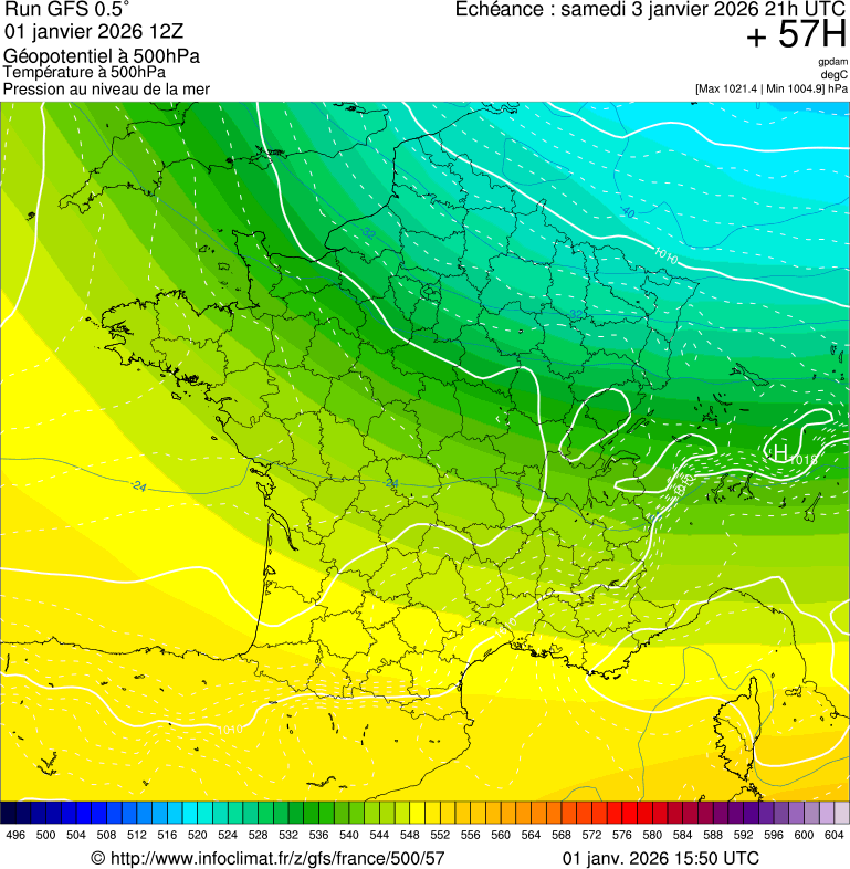 Modèles météorologiques