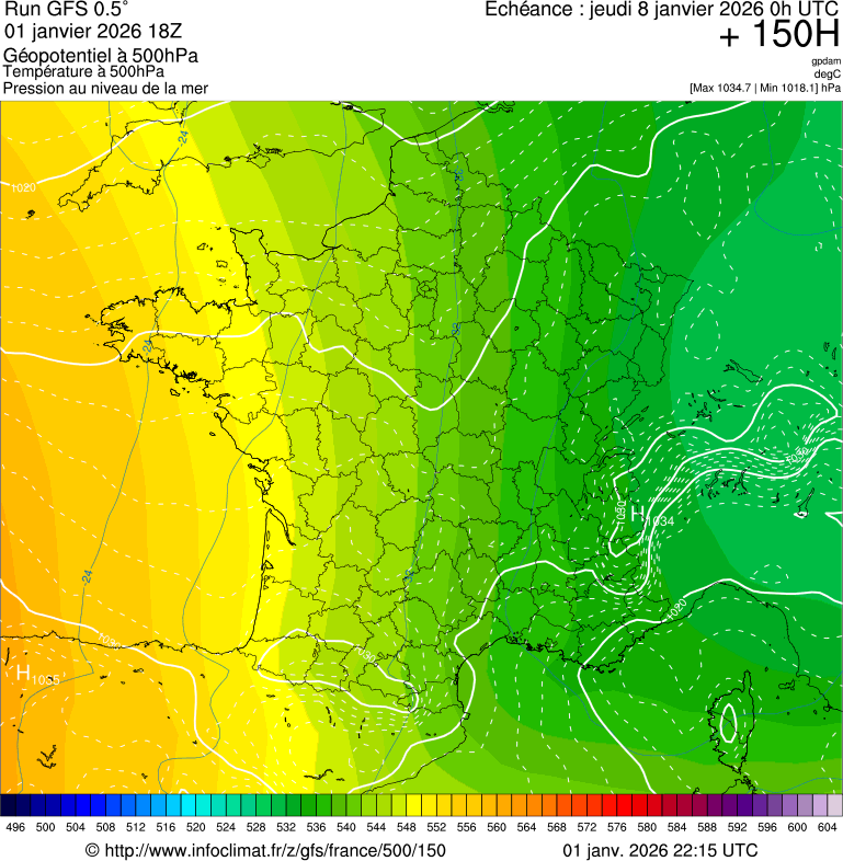 image modeles meteo