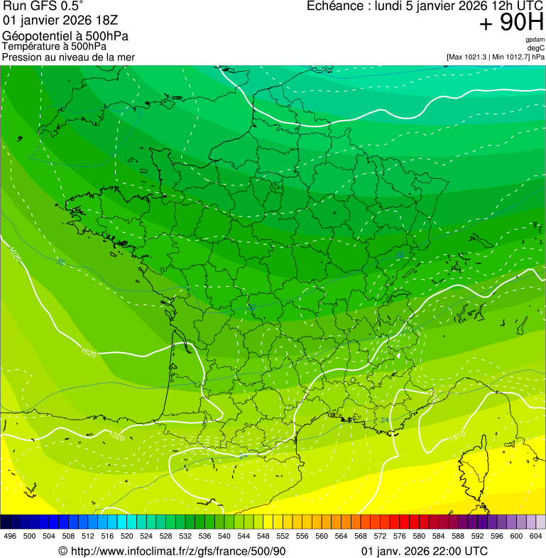 image modeles meteo