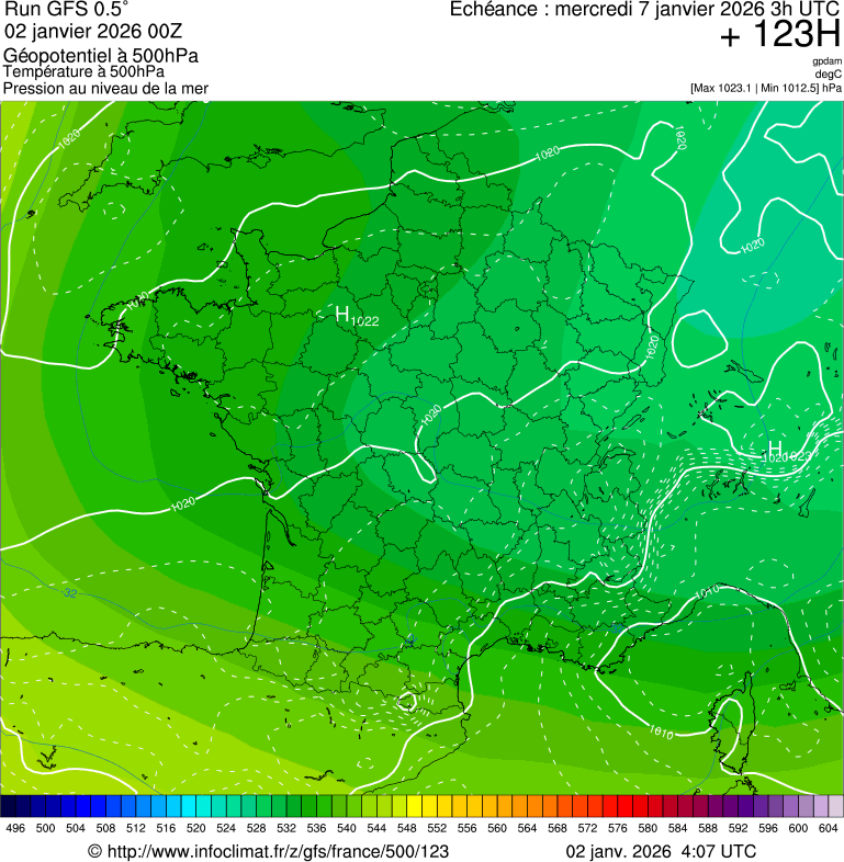 Mod&egrave;les m&eacute;t&eacute;orologiques