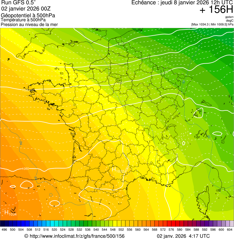 image modeles meteo