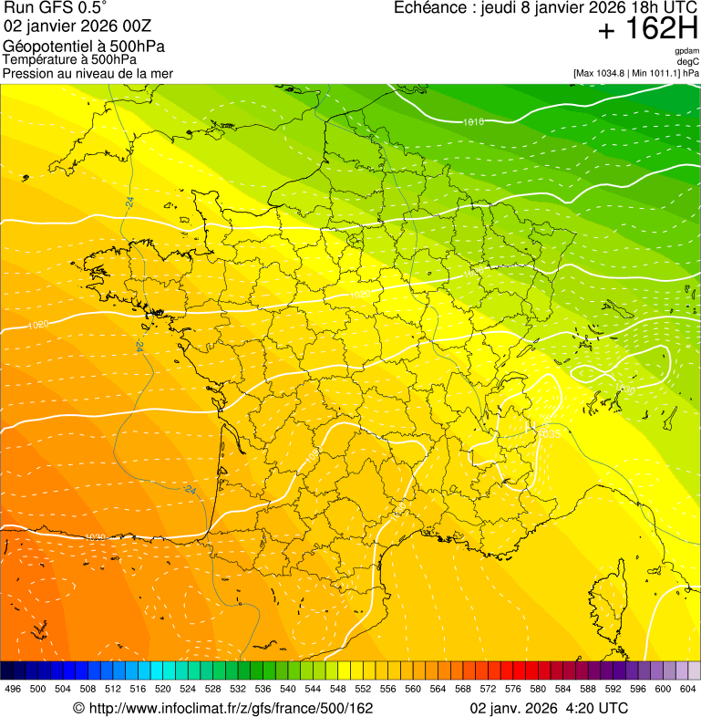 Mod&egrave;les m&eacute;t&eacute;orologiques