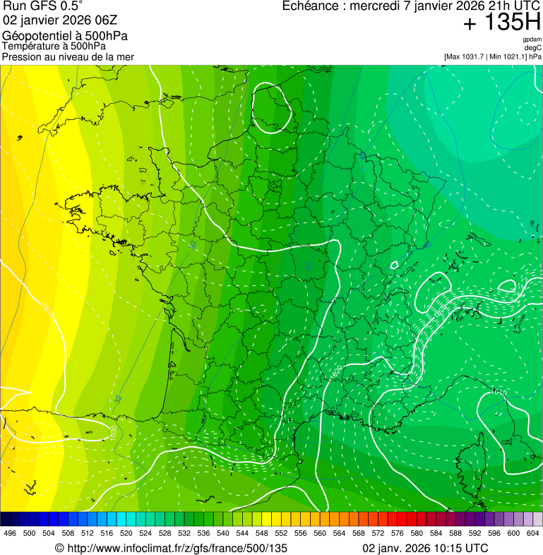 image modeles meteo