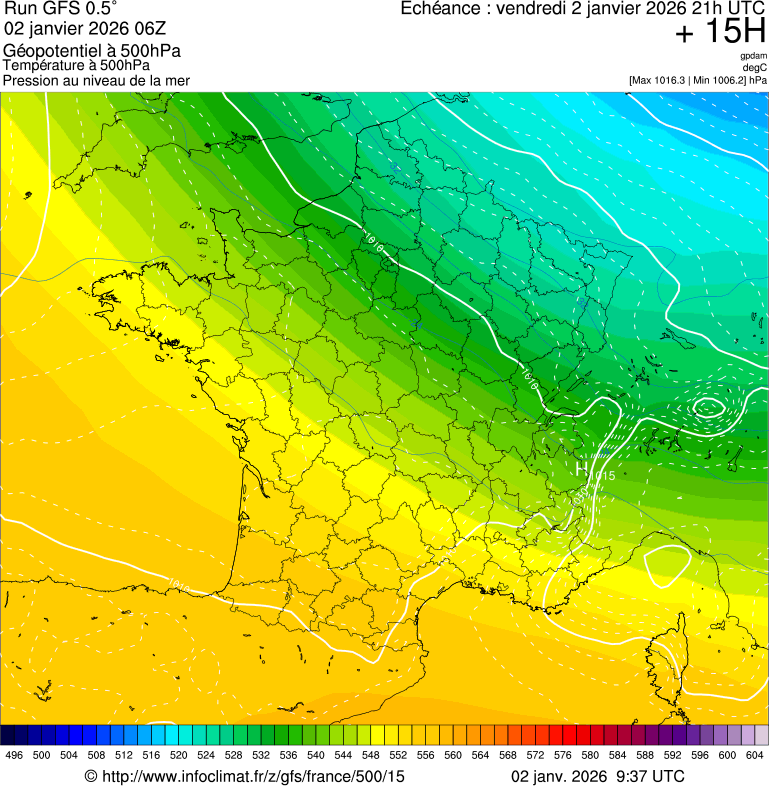 image modeles meteo