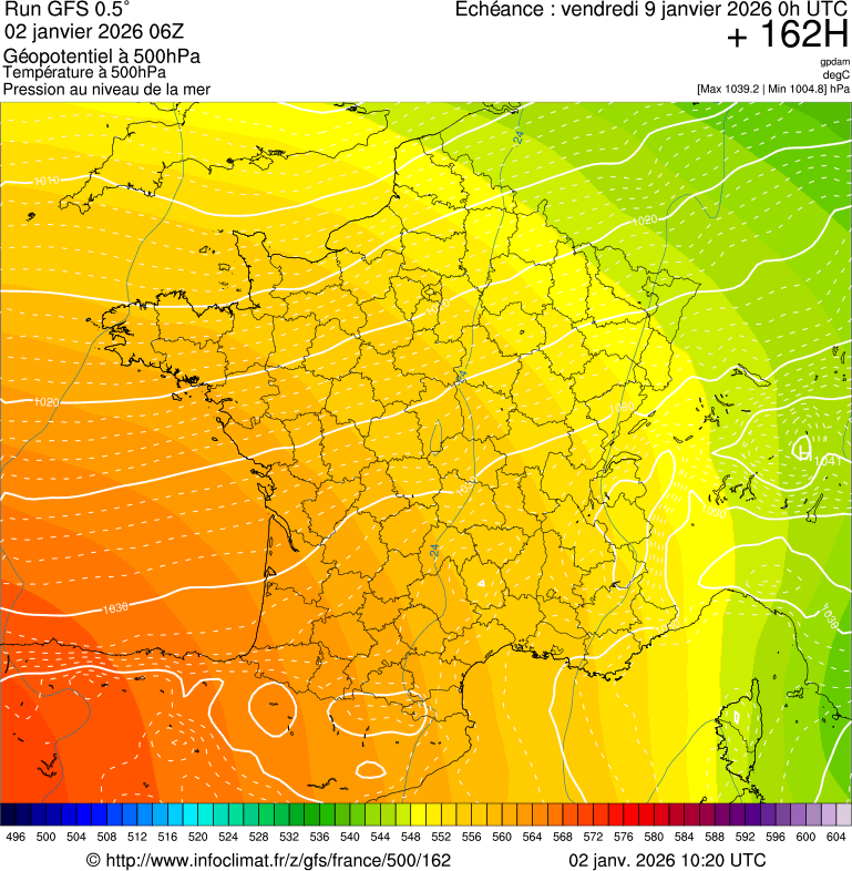 image modeles meteo