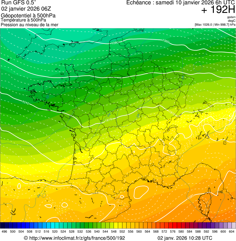 Modèles météorologiques