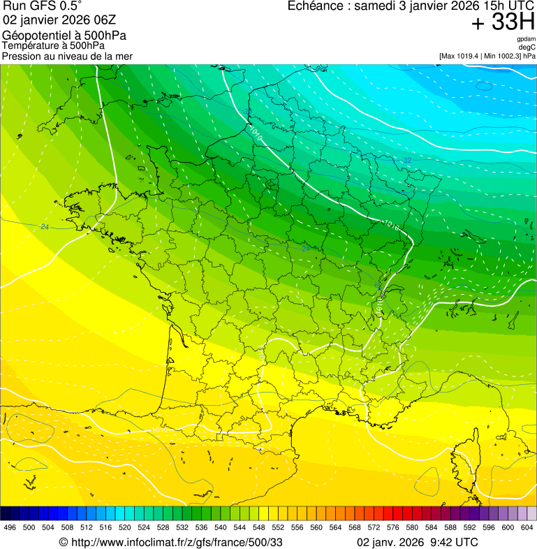 image modeles meteo