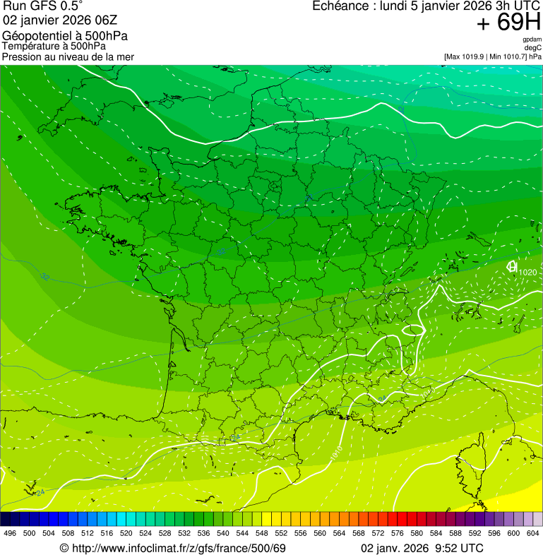 Modèles météorologiques