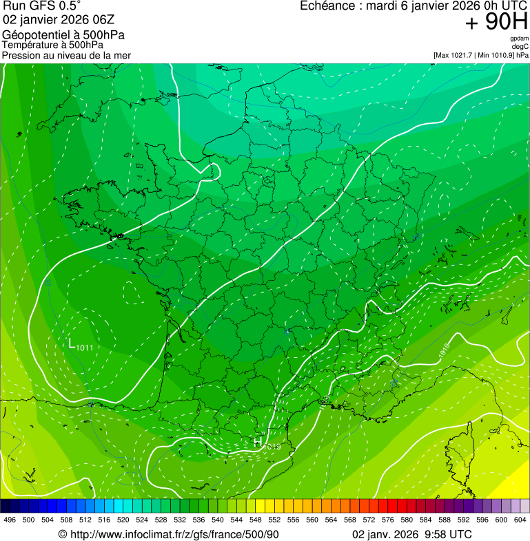 image modeles meteo