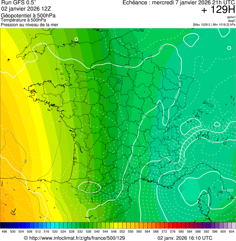 image modeles meteo