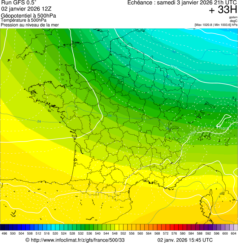 image modeles meteo
