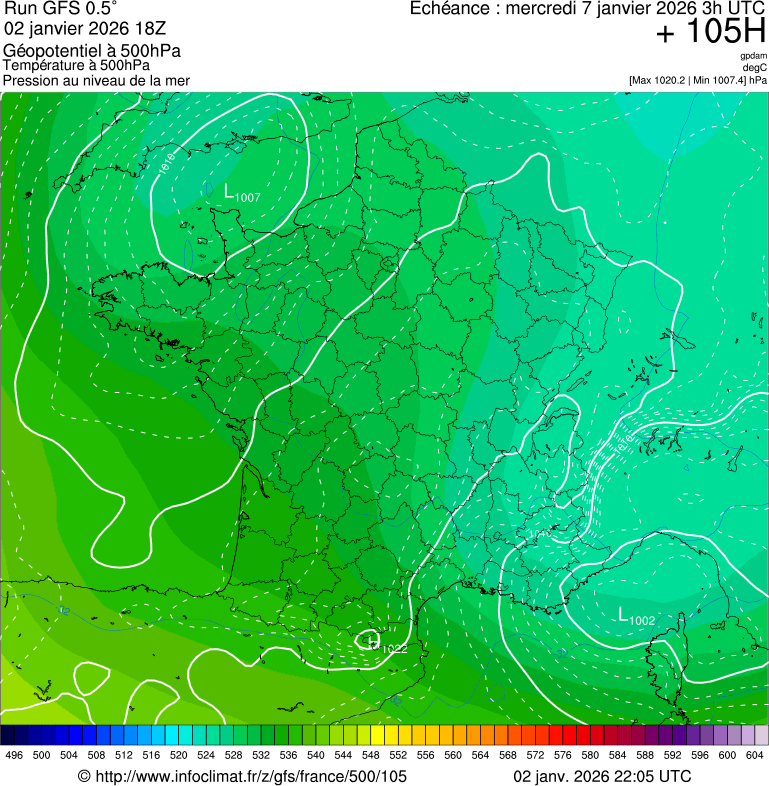 image modeles meteo