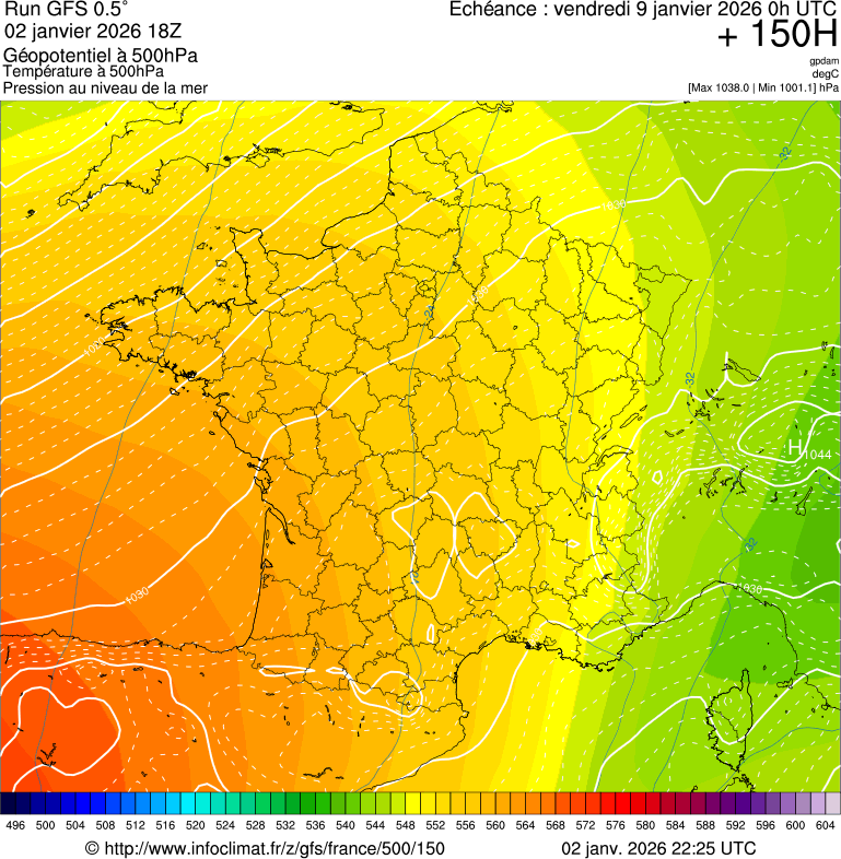 image modeles meteo