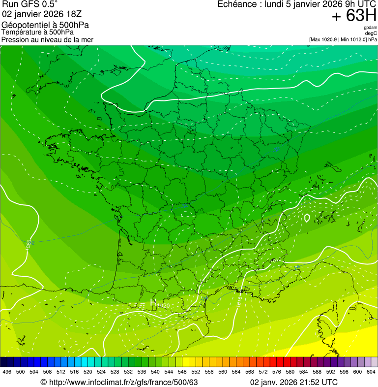 image modeles meteo